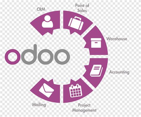 From a functional point of view, the major improvements include: – A better user experience thanks to additional features. . Odoo enterprise download